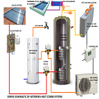 NetGreen Heat schematic